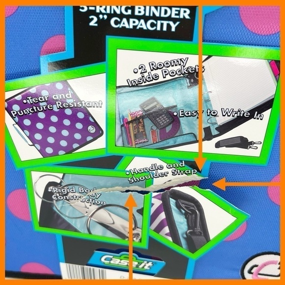 Case-It “The Classic” 2” Three Ring Binder Blue with Pink Polka Dots 3 New NWT - Picture 5 of 6